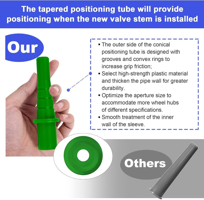 Richcat 51025 Quick Tire Valve Change Tool for Cars,Tire Valve Stem Core Quickly Replacement Tool Kit,Perfect Tool for Replacing Leaky Valves in Cars,ATVs,Trucks, etc.with TR413/TR414/TR418 - Image 2